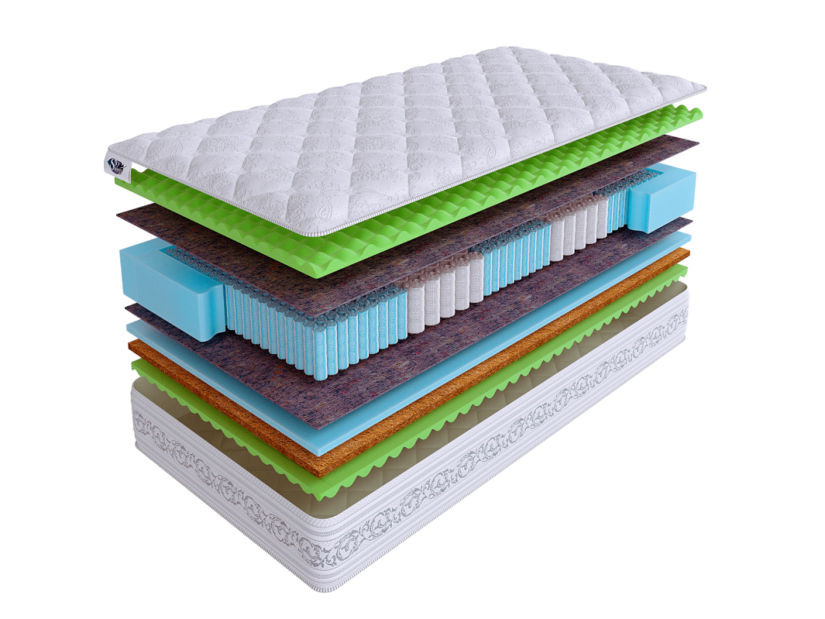 Матрас SMART ZONE Relax Vario фото 2