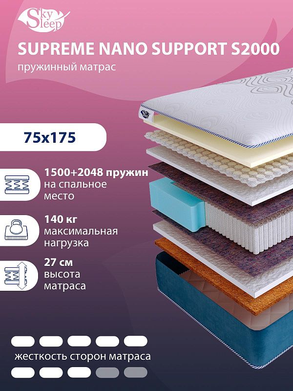 Матрас SkySleep SUPREME NANO SUPPORT S2000