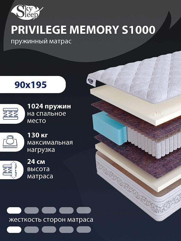 Матрас SkySleep PRIVILEGE MEMORY S1000