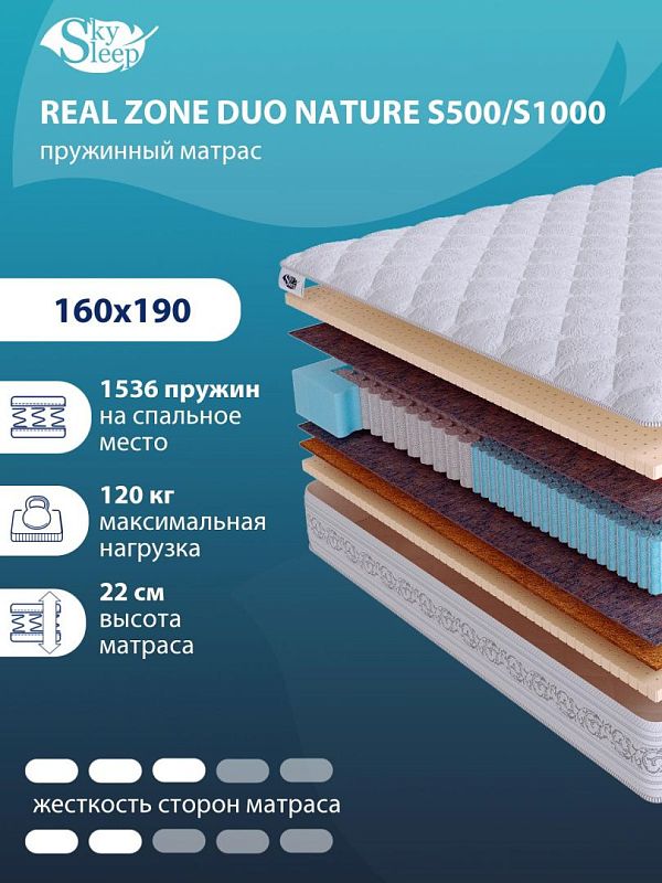 Матрас Real Zone Duo Nature S500/S1000