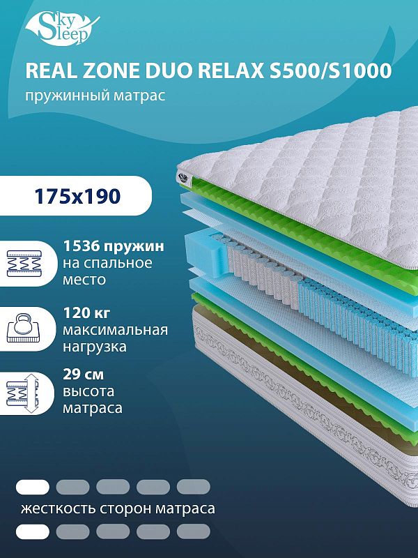 Матрас Real Zone Duo Relax S500/S1000