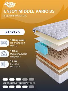 Матрас SkySleep ENJOY MIDDLE VARIO BS фото 1