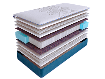 Матрас SkySleep SUPREME NANO FIBER S2000 фото 2