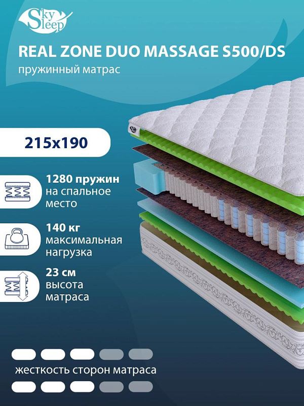 Матрас Real Zone Duo Massage S500/DS