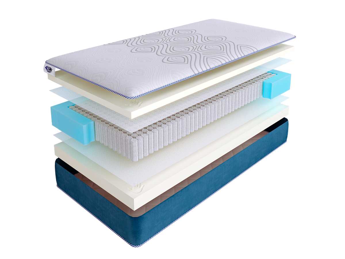 Матрас SkySleep SUNRISE Double Memo S1000 фото 2