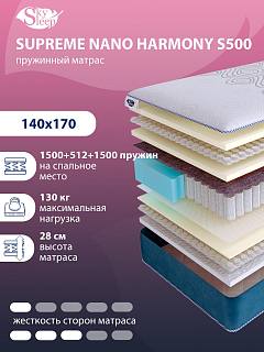 Матрас SkySleep SUPREME NANO HARMONY S500 фото 1