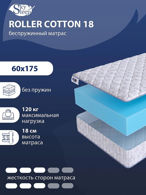Матрас SkySleep ROLLER Cotton 18