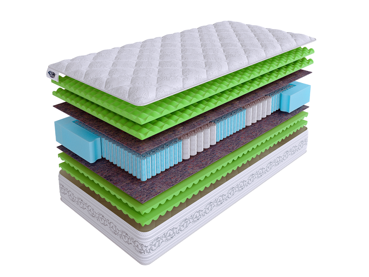 Матрас SMART ZONE Energy Max фото 2