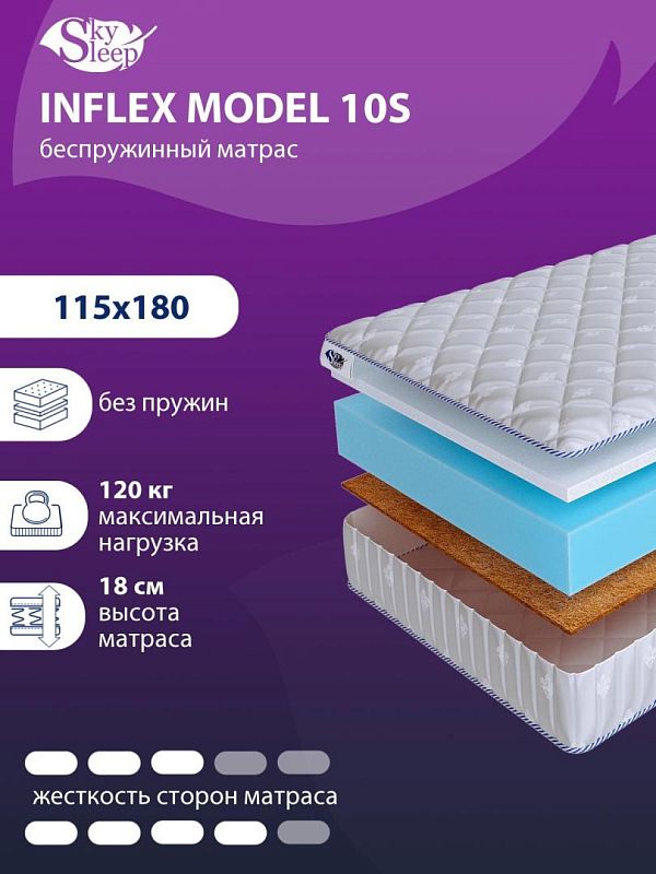 Матрас SkySleep InFlex Model 10S