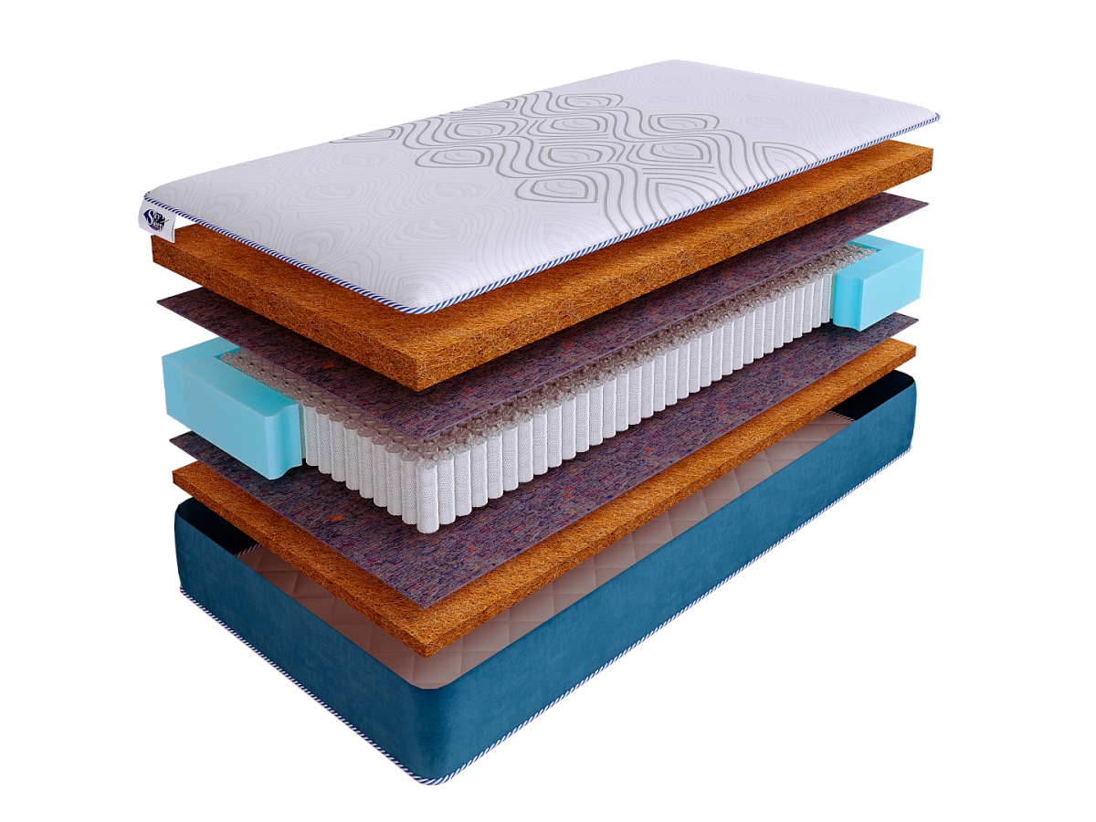 Матрас SkySleep SUNRISE Cocos Vario S1000 фото 2