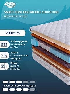 Матрас SMART ZONE DUO Middle S500/S1000 фото 1