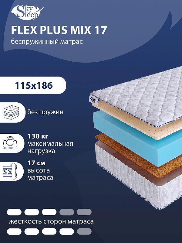 Матрас SkySleep Flex Plus Mix 17