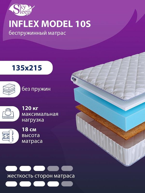 Матрас SkySleep InFlex Model 10S