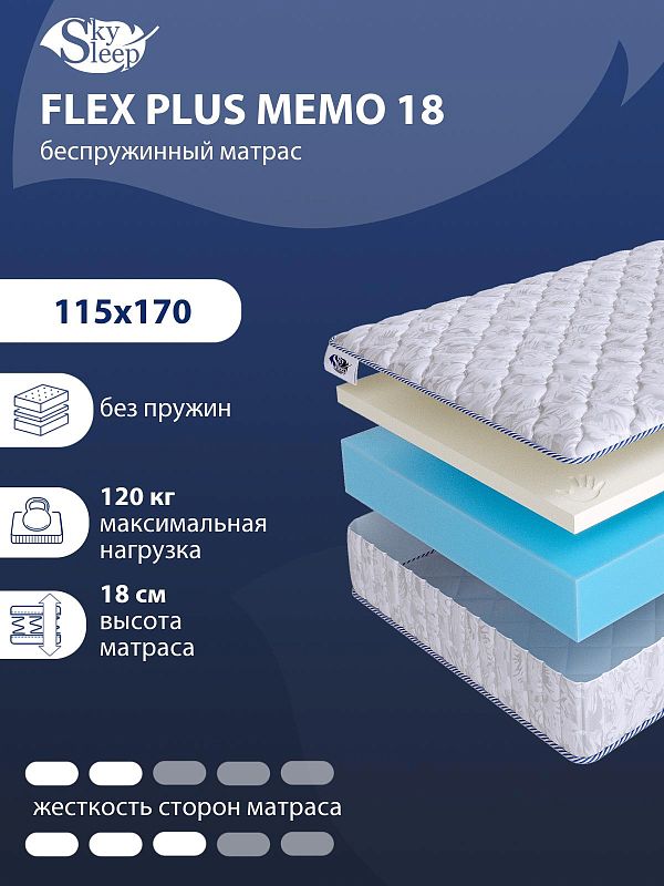 Матрас SkySleep Flex Plus Memo 18