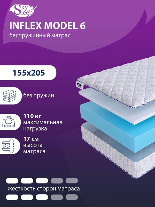 Матрас SkySleep InFlex Model 6