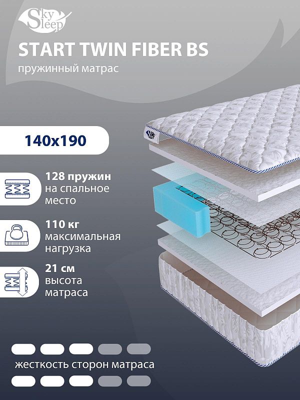 Матрас SkySleep START TWIN FIBER BS