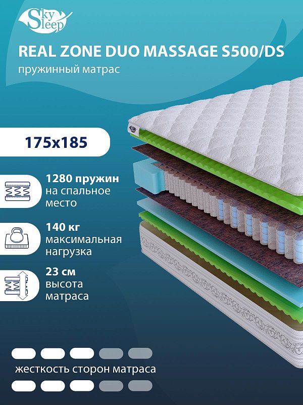 Матрас Real Zone Duo Massage S500/DS