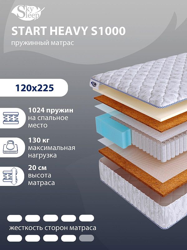 Матрас SkySleep START HEAVY S1000