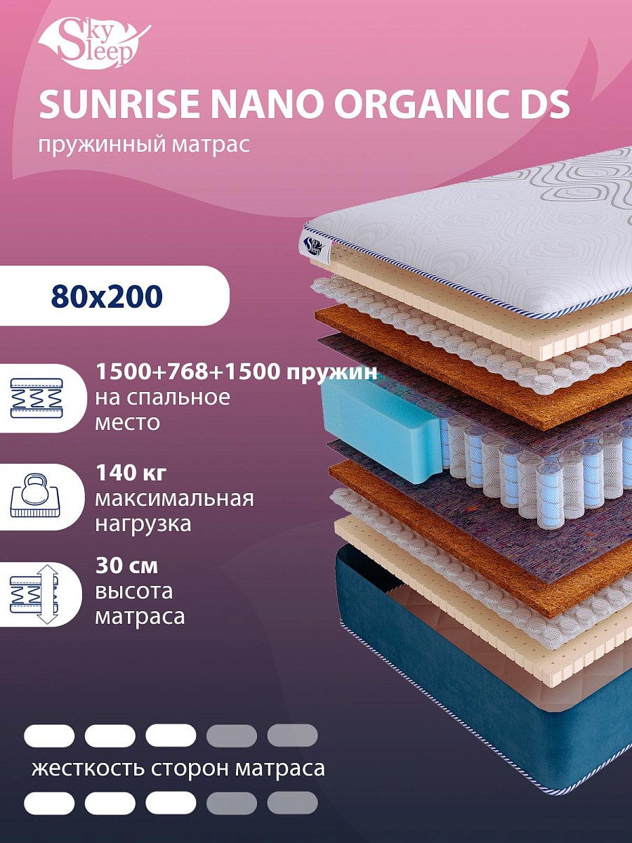Матрас SkySleep SUNRISE NANO Organic DS