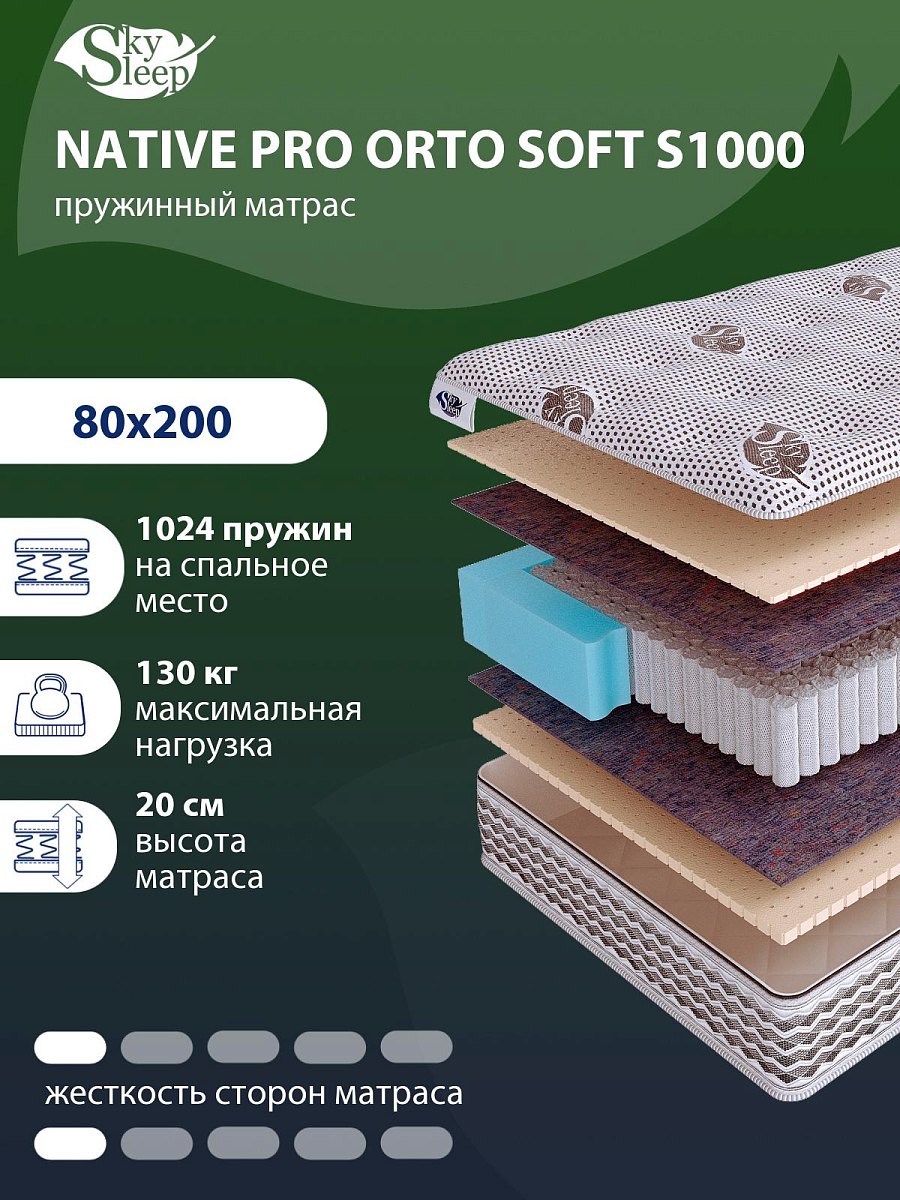 Матрас SkySleep NATIVE PRO Orto Soft S1000