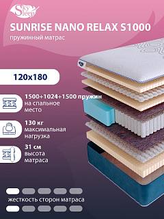 Матрас SkySleep SUNRISE NANO Relax S1000 фото 1