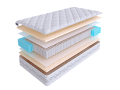 Матрас SkySleep ETALON LATEX 3 S1000 фото 2