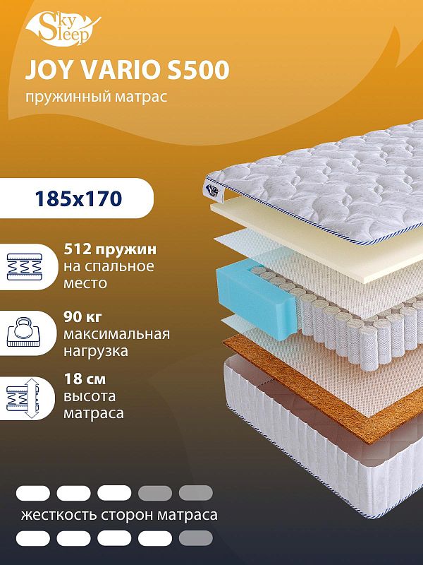 Матрас SkySleep JOY VARIO S500