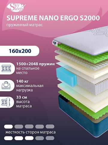 Матрас SkySleep SUPREME NANO ERGO S2000 фото 1