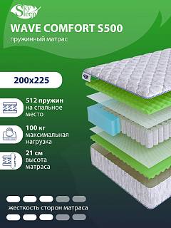 Матрас SkySleep WAVE Comfort S500 фото 1