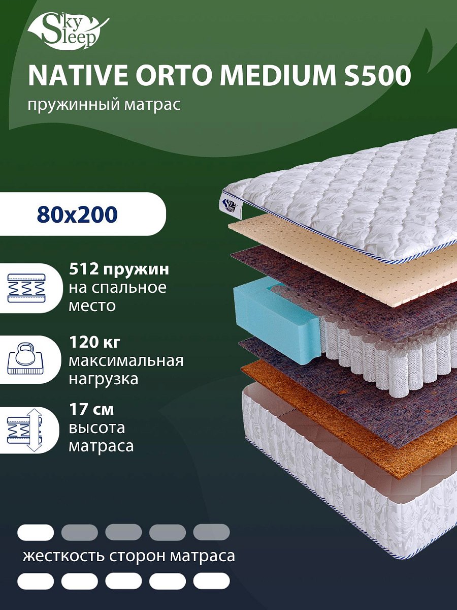 Матрас SkySleep NATIVE Orto Medium S500