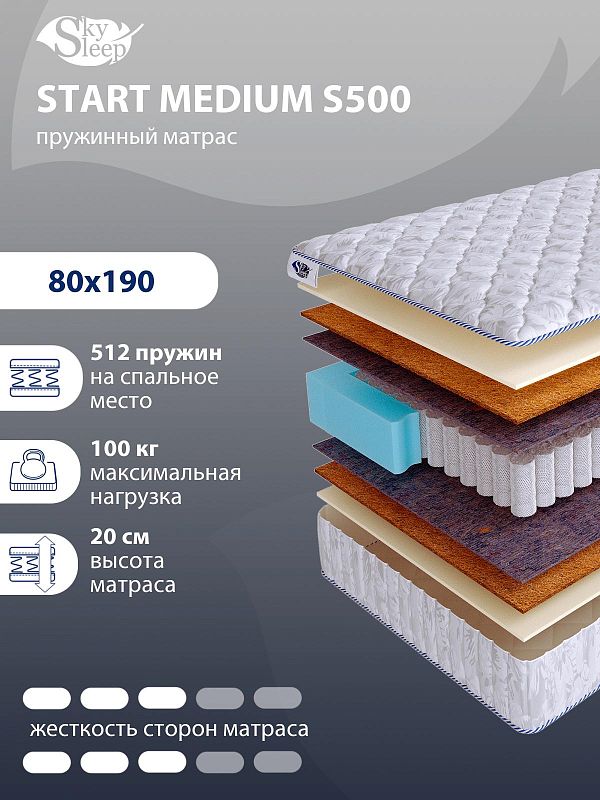 Матрас SkySleep START MEDIUM S500