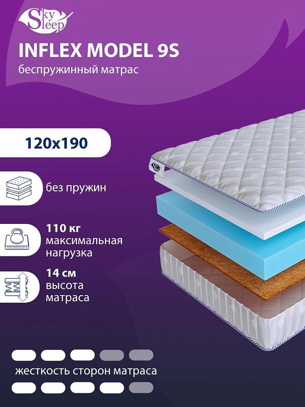 Матрас SkySleep InFlex Model 9S