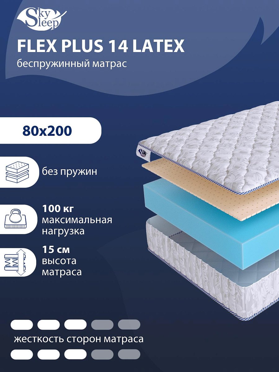 Матрас SkySleep Flex Plus 14 Latex
