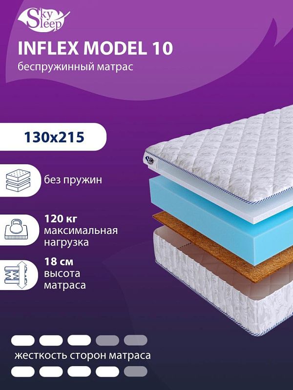 Матрас SkySleep InFlex Model 10