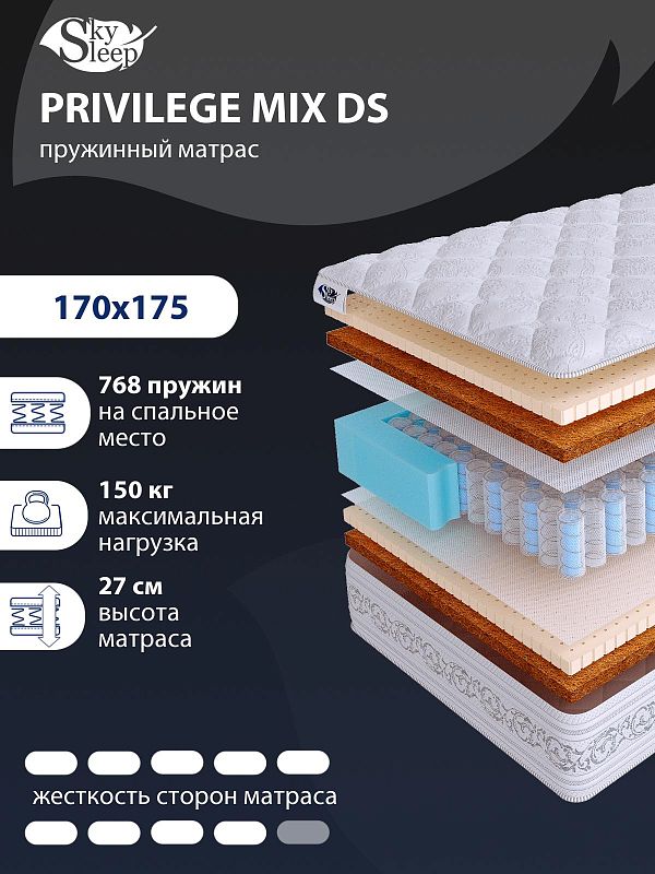 Матрас SkySleep PRIVILEGE MIX DS