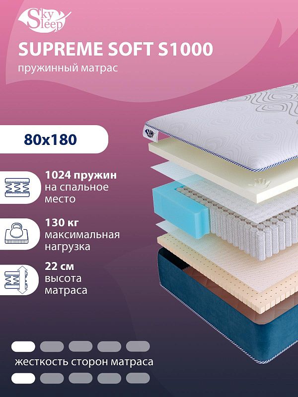 Матрас SkySleep SUPREME SOFT S1000
