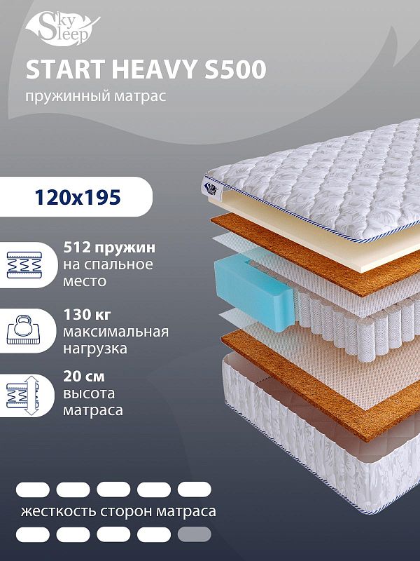 Матрас SkySleep START HEAVY S500