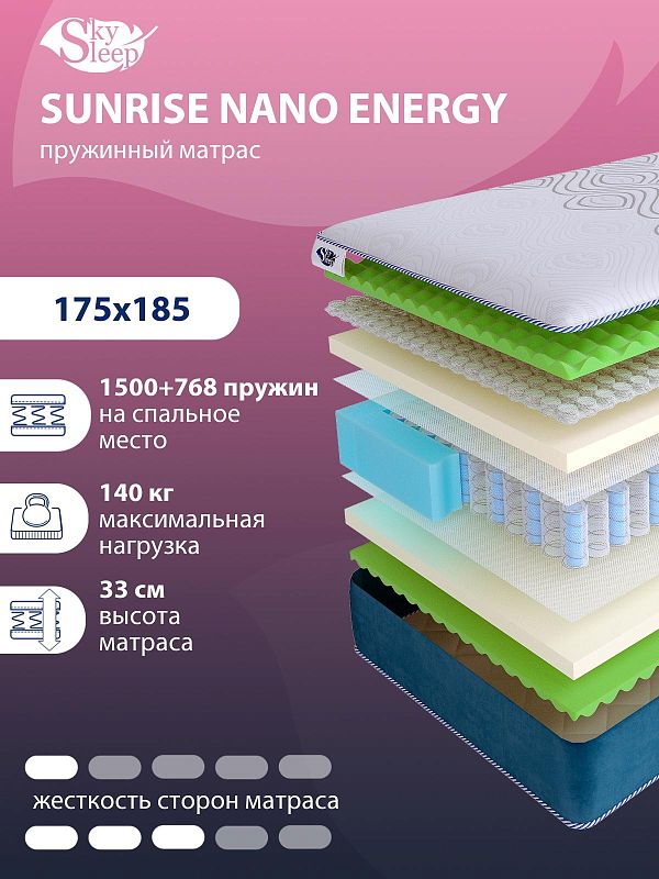 Матрас SkySleep SUNRISE NANO Energy DS