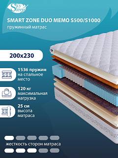 Матрас SMART ZONE DUO Memo S500/S1000 фото 1