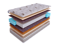 Матрас SkySleep NATURE PRO HEAVY SOFT S500 фото 2