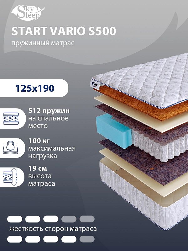 Матрас SkySleep START VARIO S500