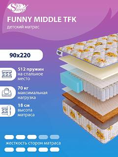 Матрас SkySleep FUNNY Middle TFK фото 1