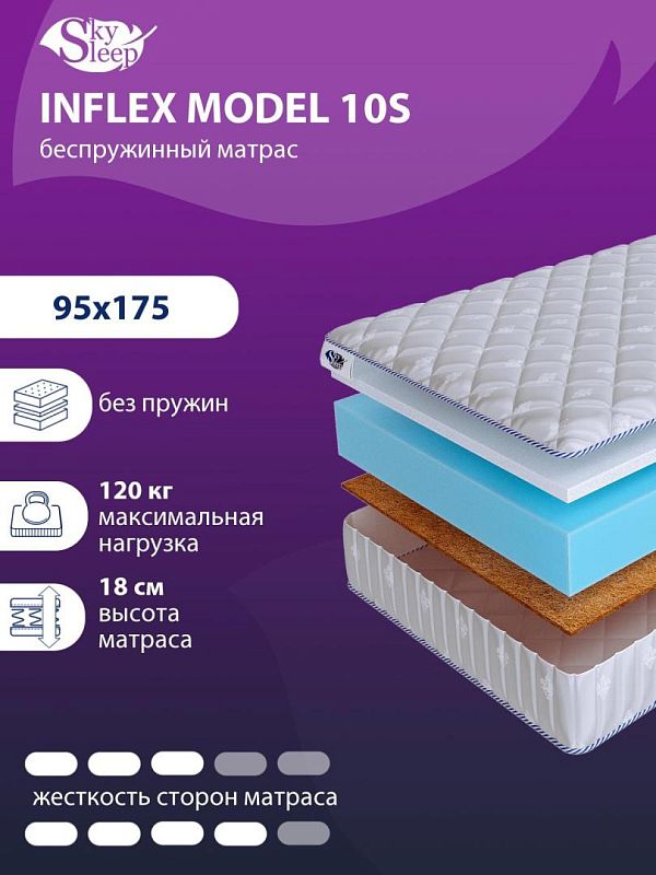 Матрас SkySleep InFlex Model 10S