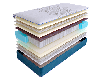 Матрас SkySleep SUPREME NANO HARMONY S2000 фото 2