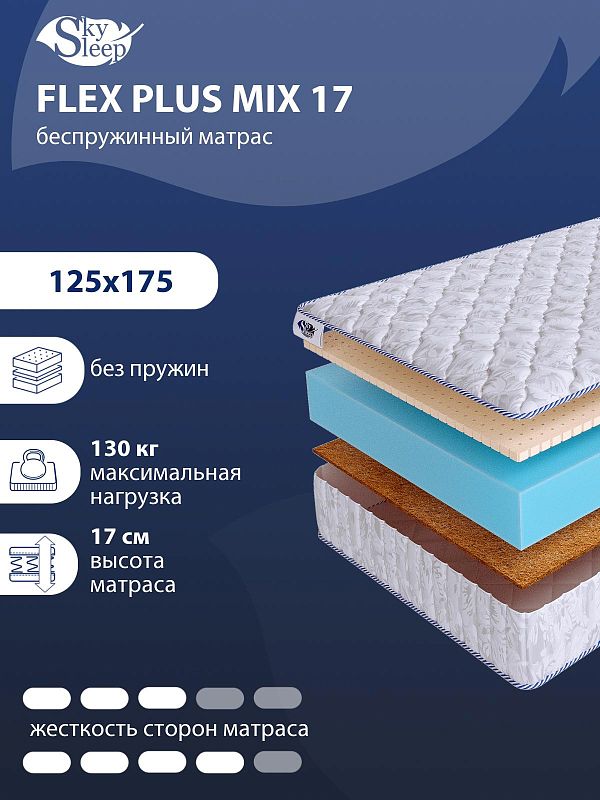 Матрас SkySleep Flex Plus Mix 17