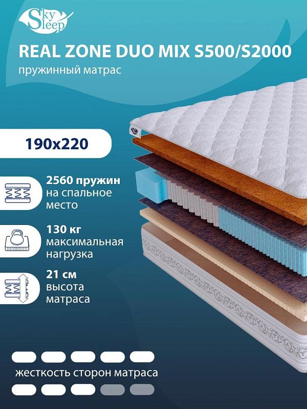 Матрас Real Zone Duo Mix S500/S2000