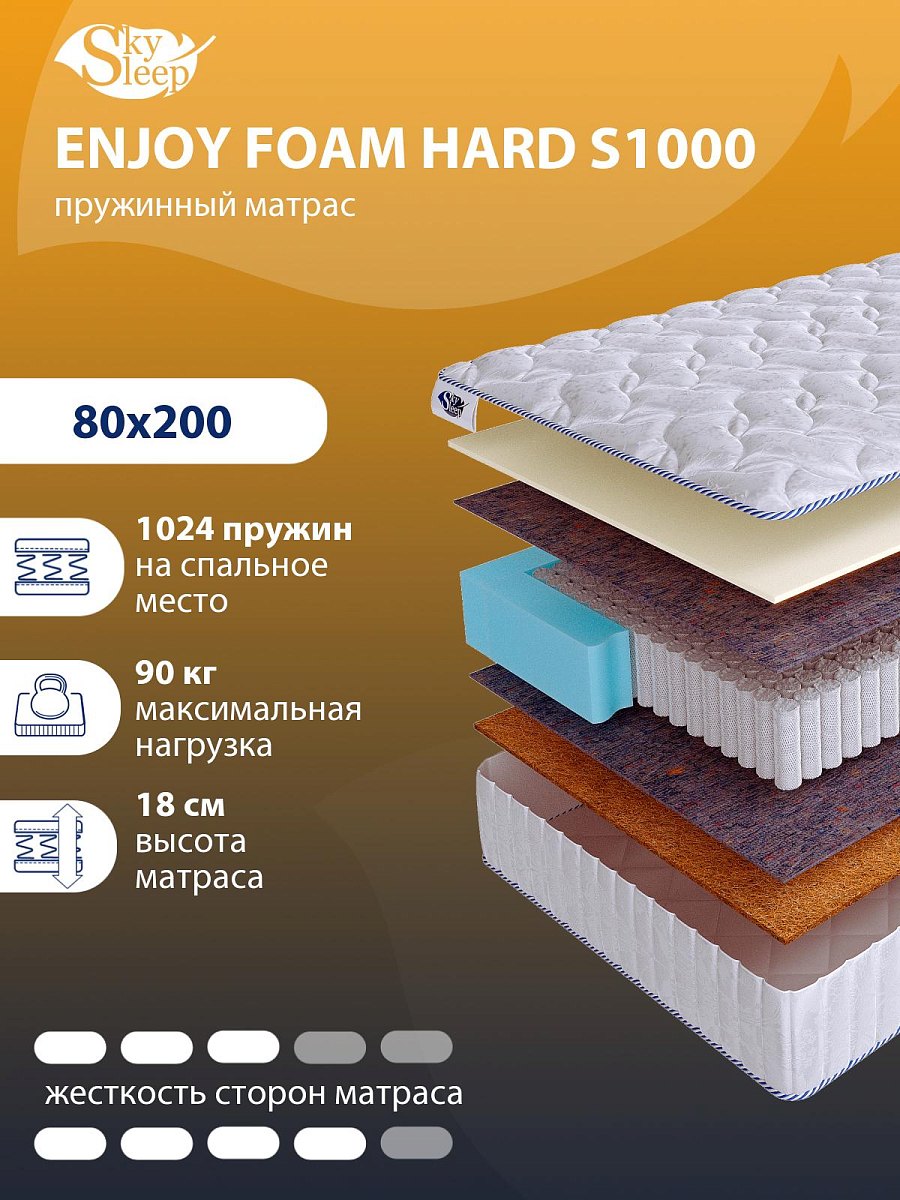 Матрас SkySleep ENJOY FOAM HARD S1000