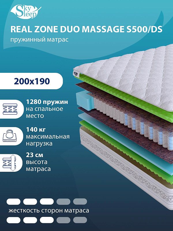 Матрас Real Zone Duo Massage S500/DS