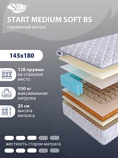Матрас SkySleep START MEDIUM SOFT BS фото 1