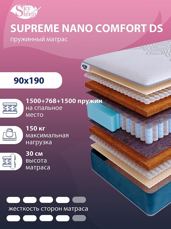 Матрас SkySleep SUPREME NANO COMFORT DS
